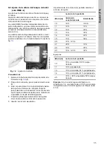 Preview for 55 page of Grundfos RMQ A Installation And Operating Instructions Manual