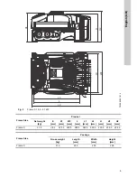 Предварительный просмотр 5 страницы Grundfos RSI Series Installation And Operating Instructions Manual