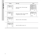 Предварительный просмотр 12 страницы Grundfos RSI Series Installation And Operating Instructions Manual