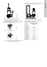 Предварительный просмотр 7 страницы Grundfos S 50 Series Installation And Operating Instructions Manual