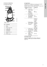 Предварительный просмотр 17 страницы Grundfos S 50 Series Installation And Operating Instructions Manual