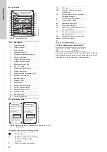 Предварительный просмотр 20 страницы Grundfos S 50 Series Installation And Operating Instructions Manual