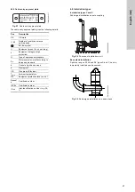 Предварительный просмотр 21 страницы Grundfos S 50 Series Installation And Operating Instructions Manual