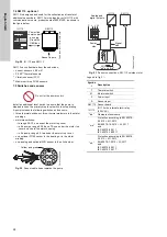 Предварительный просмотр 24 страницы Grundfos S 50 Series Installation And Operating Instructions Manual