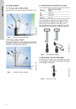 Предварительный просмотр 6 страницы Grundfos SB 3-25 Installation And Operating Instructions Manual