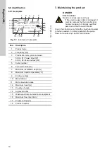 Предварительный просмотр 10 страницы Grundfos SB 3-25 Installation And Operating Instructions Manual