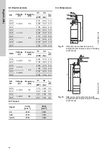 Предварительный просмотр 14 страницы Grundfos SB 3-25 Installation And Operating Instructions Manual