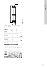 Предварительный просмотр 15 страницы Grundfos SB 3-25 Installation And Operating Instructions Manual