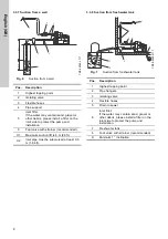 Предварительный просмотр 8 страницы Grundfos SCALA2 Installation And Operating Instructions Manual