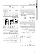 Предварительный просмотр 25 страницы Grundfos SCALA2 Installation And Operating Instructions Manual