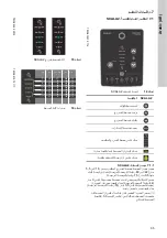 Предварительный просмотр 35 страницы Grundfos SCALA2 Installation And Operating Instructions Manual