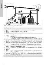 Preview for 8 page of Grundfos Selcoperm SES Series Installation And Operating Instructions Manual