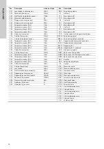 Preview for 12 page of Grundfos Selcoperm SES Series Installation And Operating Instructions Manual