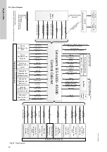 Preview for 20 page of Grundfos Selcoperm SES Series Installation And Operating Instructions Manual