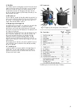 Preview for 21 page of Grundfos Selcoperm SES Series Installation And Operating Instructions Manual