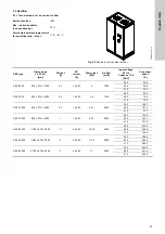 Preview for 27 page of Grundfos Selcoperm SES Series Installation And Operating Instructions Manual