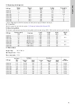 Preview for 29 page of Grundfos Selcoperm SES Series Installation And Operating Instructions Manual