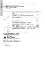 Preview for 66 page of Grundfos Selcoperm SES Series Installation And Operating Instructions Manual