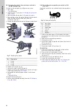 Preview for 68 page of Grundfos Selcoperm SES Series Installation And Operating Instructions Manual