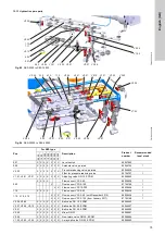 Preview for 75 page of Grundfos Selcoperm SES Series Installation And Operating Instructions Manual