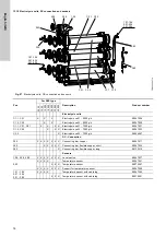 Preview for 76 page of Grundfos Selcoperm SES Series Installation And Operating Instructions Manual