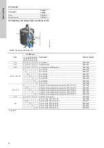 Preview for 78 page of Grundfos Selcoperm SES Series Installation And Operating Instructions Manual