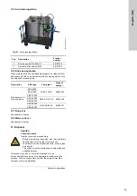 Preview for 79 page of Grundfos Selcoperm SES Series Installation And Operating Instructions Manual