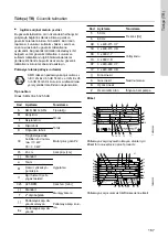 Preview for 5 page of Grundfos SFG Instructions Manual