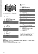 Preview for 6 page of Grundfos SFG Instructions Manual