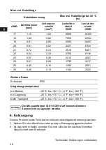 Preview for 30 page of Grundfos SI 010 CNV Installation And Operating Instructions Manual