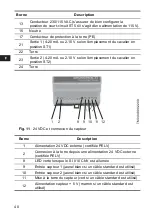 Preview for 40 page of Grundfos SI 010 CNV Installation And Operating Instructions Manual