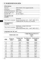 Preview for 54 page of Grundfos SI 010 CNV Installation And Operating Instructions Manual