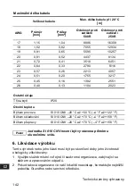 Preview for 142 page of Grundfos SI 010 CNV Installation And Operating Instructions Manual