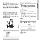 Предварительный просмотр 3 страницы Grundfos SL1 Series Safety Instructions