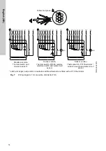 Предварительный просмотр 14 страницы Grundfos SL1 Series Safety Instructions