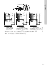 Предварительный просмотр 15 страницы Grundfos SL1 Series Safety Instructions