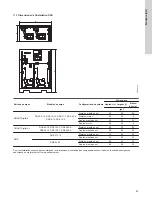 Предварительный просмотр 23 страницы Grundfos SMART Digital S DDA 17-7 Installation And Operating Instructions Manual