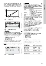 Предварительный просмотр 23 страницы Grundfos SMART Digital S DDC Series Installation And Operating Instructions Manual