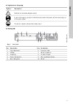 Предварительный просмотр 7 страницы Grundfos SMART Digital XL DDA 120-7 Installation And Operating Instructions Manual