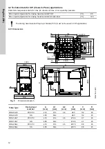 Предварительный просмотр 12 страницы Grundfos SMART Digital XL DDA 120-7 Installation And Operating Instructions Manual