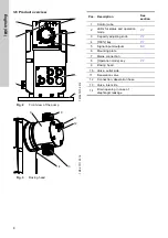 Preview for 8 page of Grundfos SMART Digital XL - DDE 120-7 Installation And Operating Instructions Manual