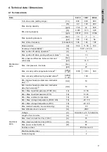 Preview for 9 page of Grundfos SMART Digital XL - DDE 120-7 Installation And Operating Instructions Manual