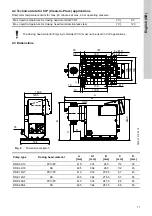 Preview for 11 page of Grundfos SMART Digital XL - DDE 120-7 Installation And Operating Instructions Manual