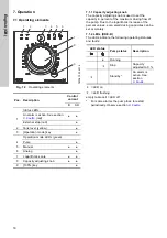 Preview for 18 page of Grundfos SMART Digital XL - DDE 120-7 Installation And Operating Instructions Manual