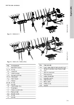 Preview for 23 page of Grundfos SMART Digital XL - DDE 120-7 Installation And Operating Instructions Manual