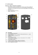 Предварительный просмотр 21 страницы Grundfos Solar 15-80 130 Installation And Operation Instruction Manual