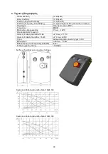 Предварительный просмотр 22 страницы Grundfos Solar 15-80 130 Installation And Operation Instruction Manual