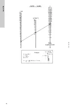 Предварительный просмотр 22 страницы Grundfos SP 11 Installation And Operating Instructions Manual