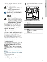 Предварительный просмотр 15 страницы Grundfos SP 1100S Installation And Operating Instructions Manual