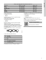 Предварительный просмотр 17 страницы Grundfos SP 1100S Installation And Operating Instructions Manual